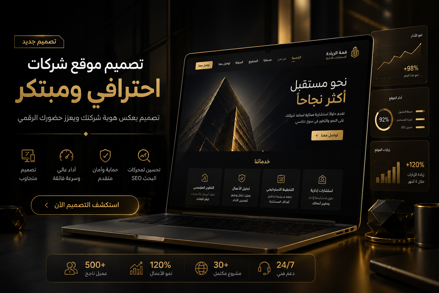 شركات